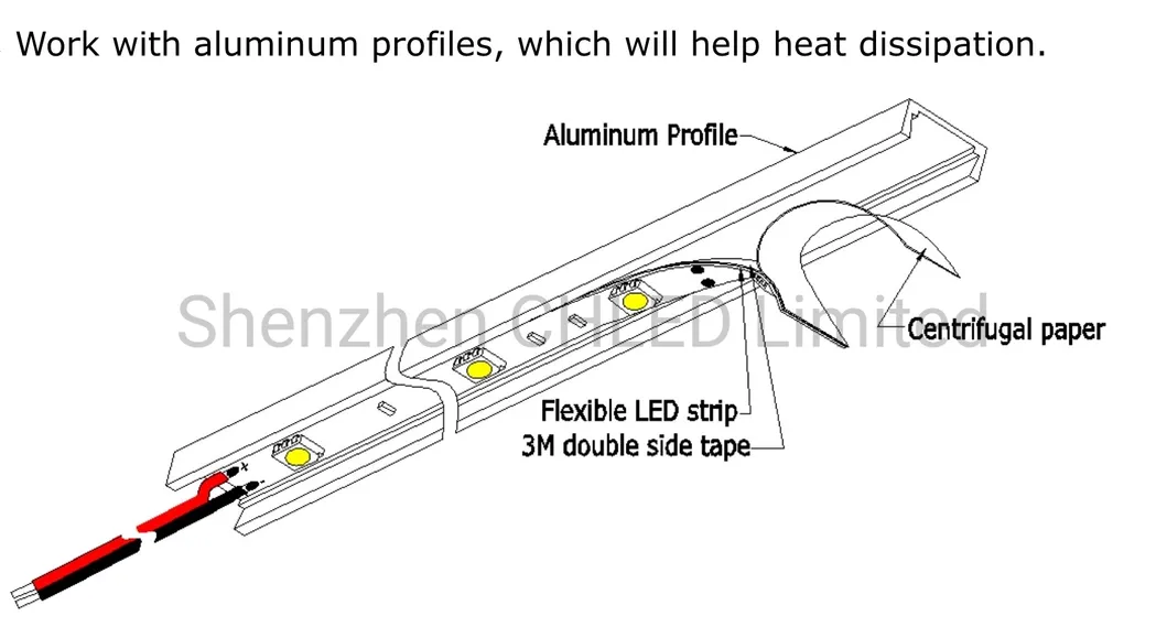 100cm/1m Al1919 19*19mm V Shape LED Aluminium Extrusion Profile Light Bar with LED Ribbon