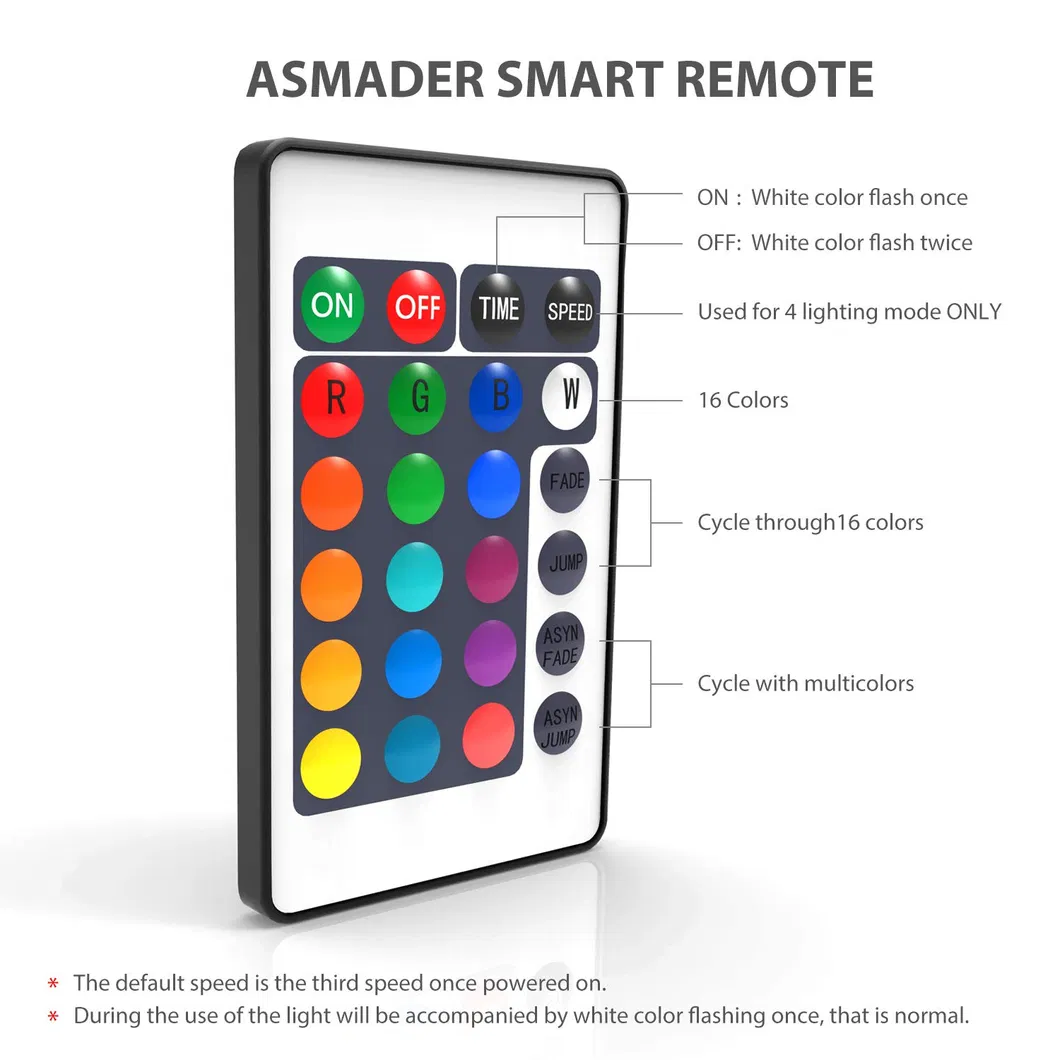 10m RGB 16 Colors USB 100 LED String Light Remote Control LED Strip Light for Garden Wedding Yard Christmas Decoration Light