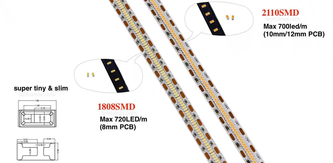 12V/24V SMD 1808 300 LEDs/Meter Flexible LED Strip Light