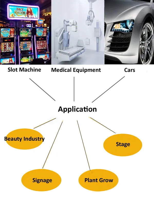 12V 24V Waterproof RGB Light SMD5050 Flexible LED Strip