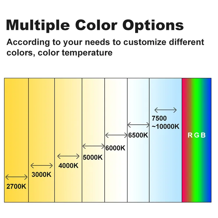 12V 2835 120LED/M 8mm IP20 2700K-6500K CRI90 CRI95 CRI97 CRI98 LED+Strip+Lights LED Strip Light