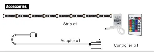 12V 30LED/M RGB-IC LED Constant Voltage Strip