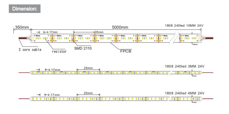 240LEDs/M 3mm PCB Width LED Strip Light