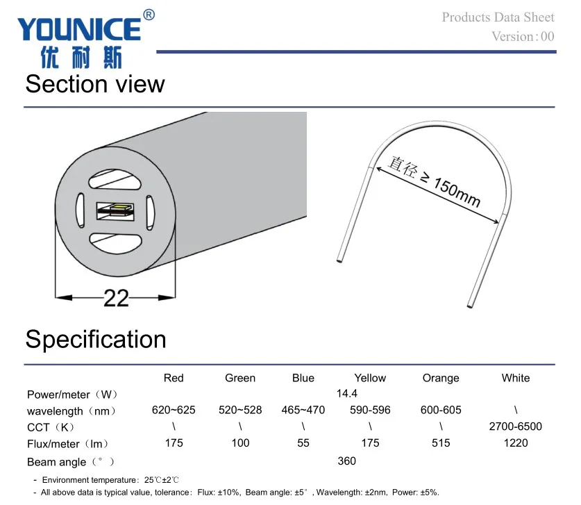 360 Degree Full Illumination Colorful 22diameter LED Flexible Neon Strip