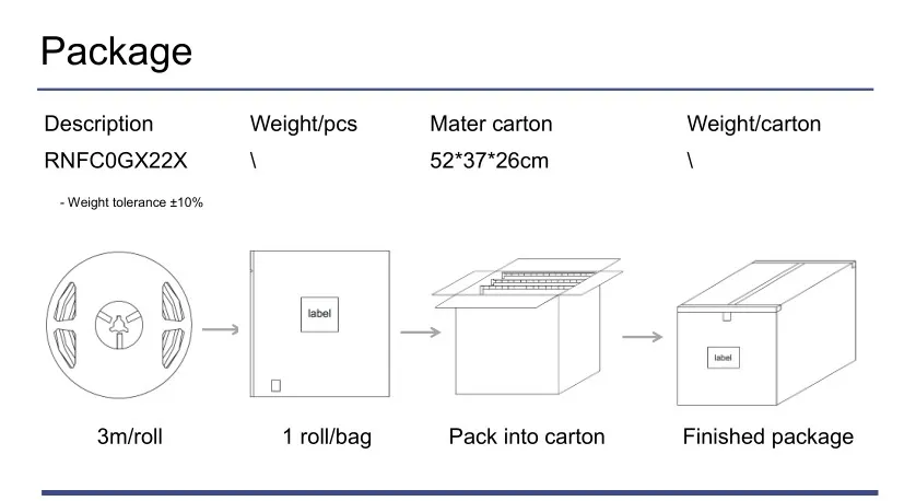 360 Degree Full Illumination Colorful DC24V 22diameter 15W/M LED Flexible Neon Tape Strip