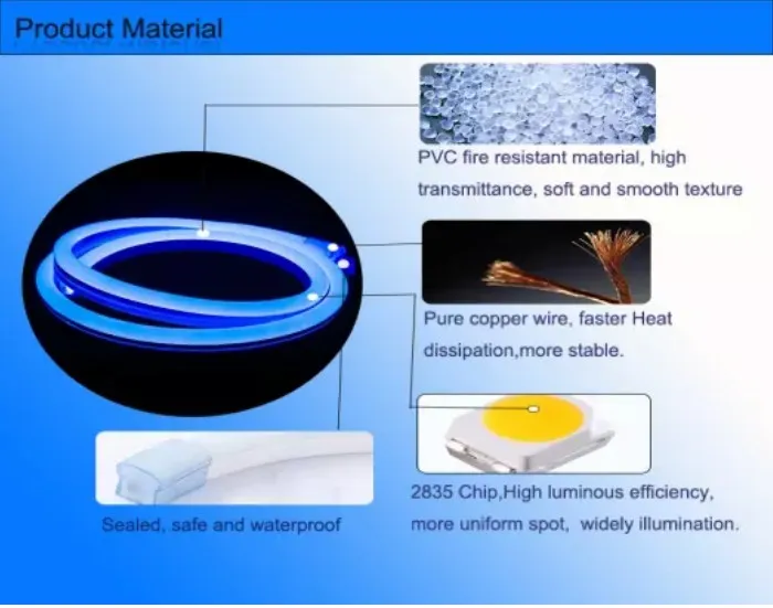 360 Degree LED Mini Neon Light 12V/24V with Copper Wire Festival Decoration