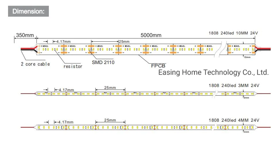 3mm Flexible LED Strip SMD1808 IP20 240LEDs/M