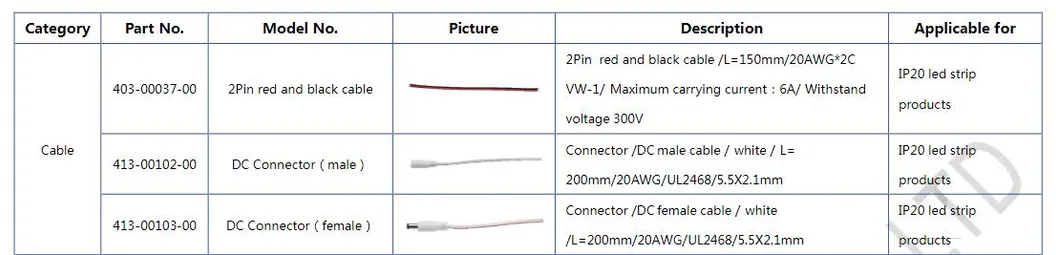 48V CRI80 84PCS/M Single End Power Supply for 50m Long Cascade LED Light Strip