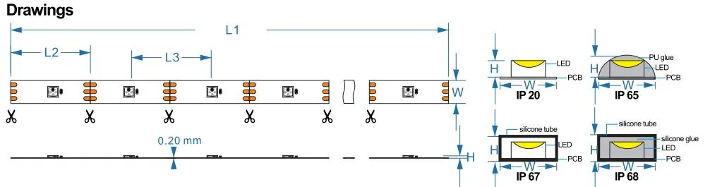 5050-RGB-IC LED Lighting