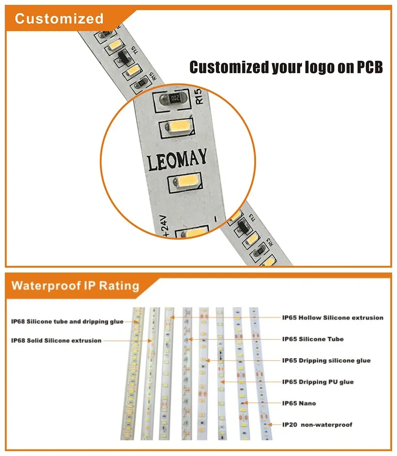 5days delivery time cuttable 5050 60LEDs, RGB, 1903 DC12V magic LED strip