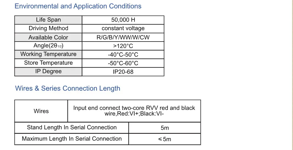9W/M 33.3mm Cut 8mm Width SMD3014 LED Flexible Tape 90LEDs Strip