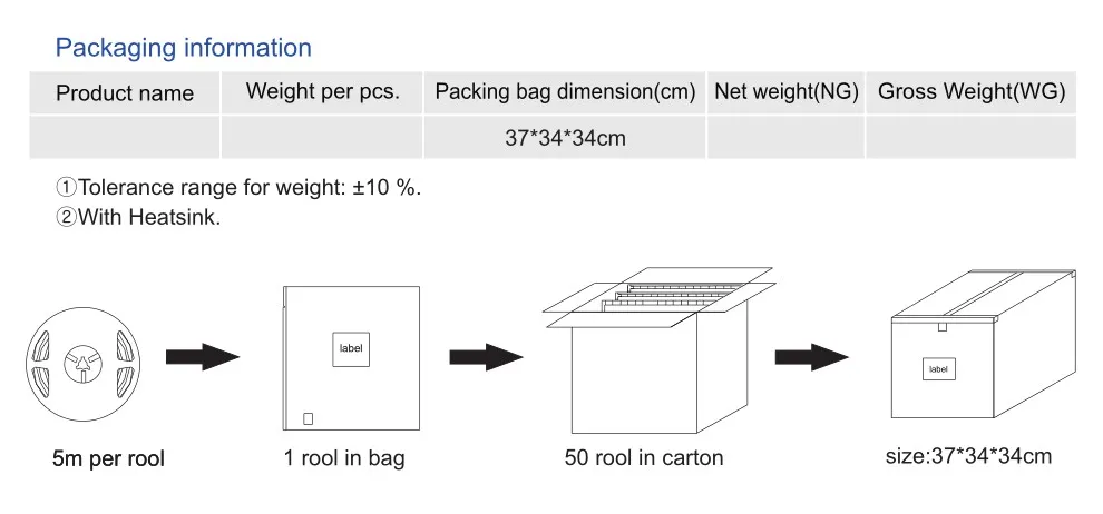 9W/M 33.3mm Cut 8mm Width SMD3014 LED Flexible Tape 90LEDs Strip