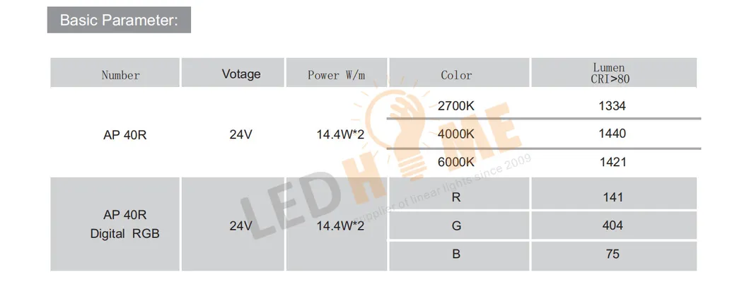 Bendable Neon Light Order Right Now Mask-Free