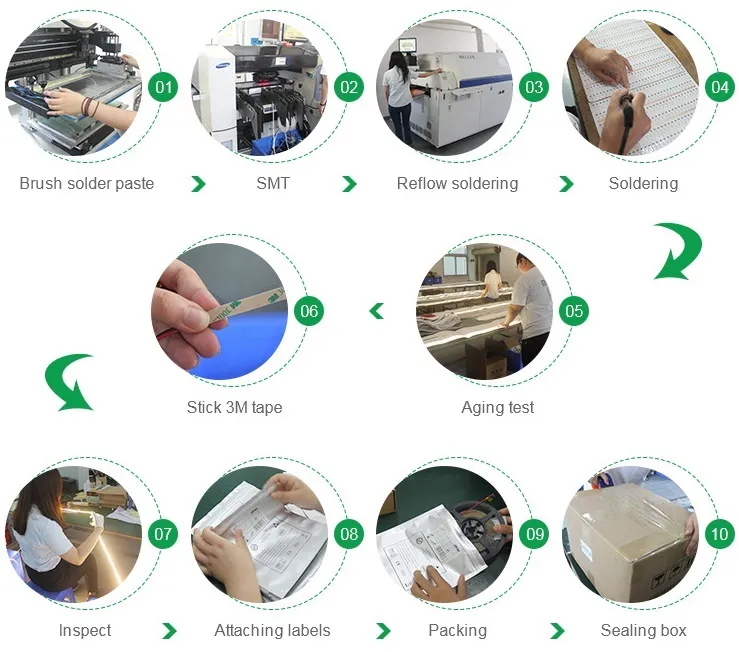 CCT Change LED Strip CRI90 DC24V Flexile Dual Color LED CCT
