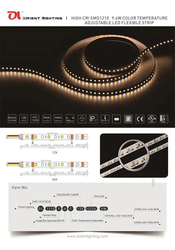 Ce UL 3528 1210 9.6W 24V 120LEDs CTA Waterproof IP66 Strip Light LED