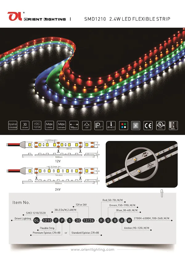 Ce UL SMD IP66 1210 Blue 12V 2.4W Flexible LED Strip Light