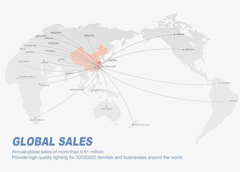 China Manufacturer Linkable 57W 5500lm 5000K Linkable Etlus Listed LED Daylight White Shop Light for Garage, Warehouse, Office, Coffee Shop