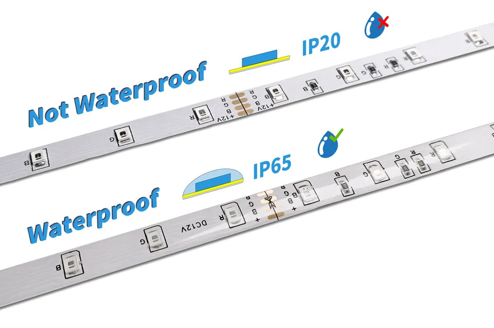 DIY Flexible RGB 5050 LED Light Strip Waterproof LED Strip Lights with 44key Remote Controller
