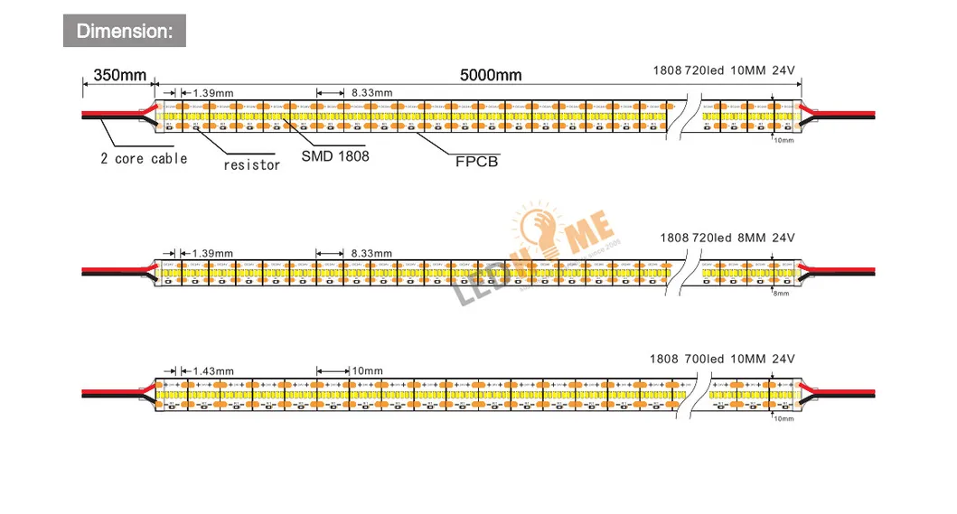 Dots Free Strip SMD1808 Linear Lighting IP20/IP65/IP67/IP68 LED Flexible Strip