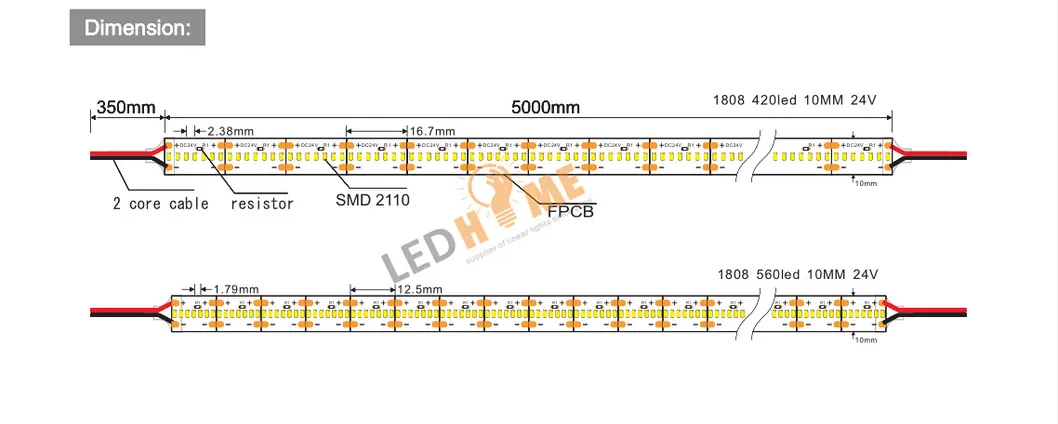 Dots Free Strip SMD1808 Linear Lighting IP20/IP65/IP67/IP68 LED Flexible Strip