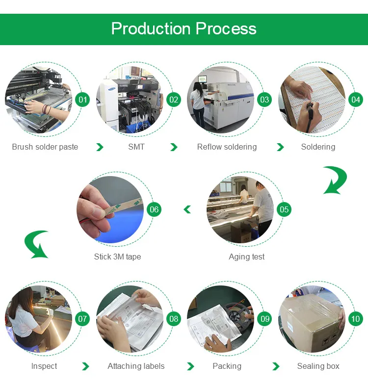 Double Colors CCT SMD 2835 Warm/Cool White Adjustable 168LEDs LED Strip Light CCT