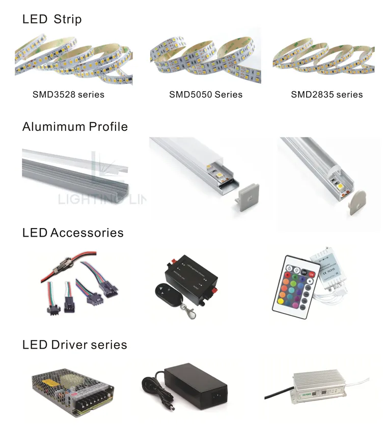 High Bright SMD5050 1903 LED Strips 48LED