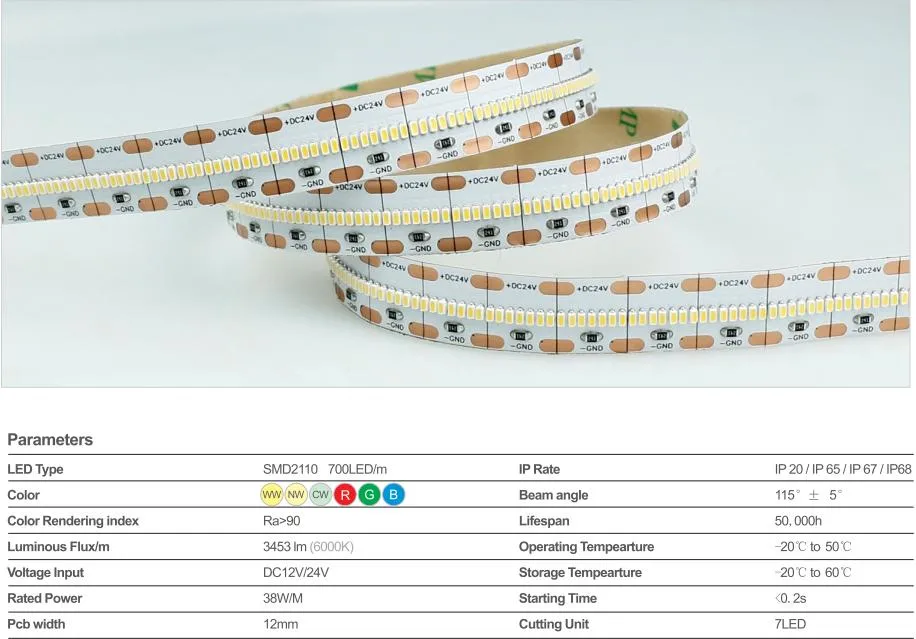 High Brightness CRI95 2110 Dimmable LED Strip 700LEDs/M