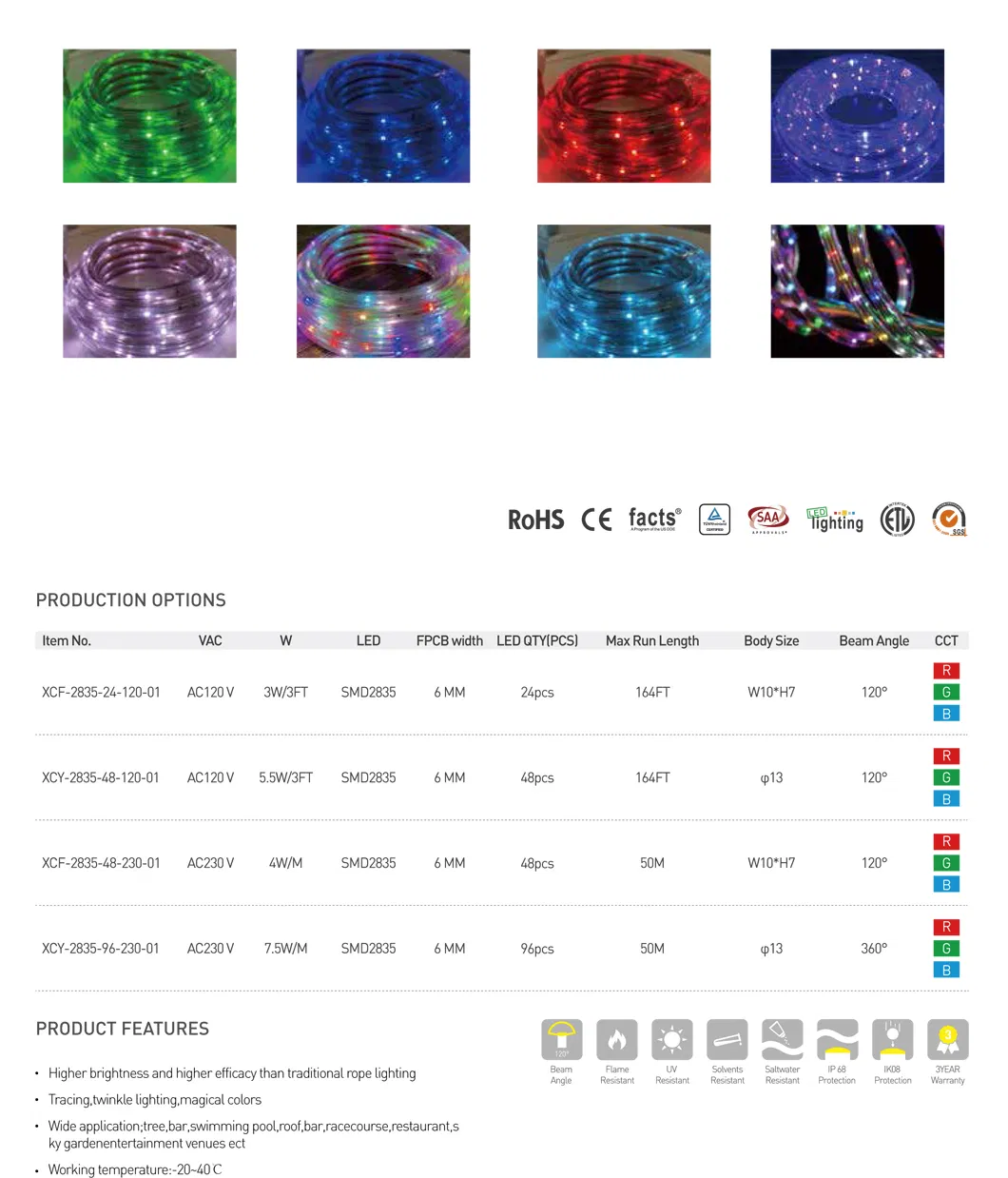 High-End Product Magical Twinkle Strip High Voltage 6W