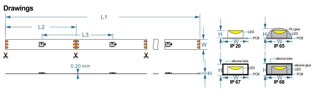 High Quality SMD 5050-RGB-IC-30LED Strip