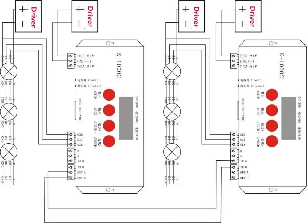 High Quality Ucs1903 Addressable Point Light Pixel RGB LED Strip MCU with Ws2811/1903 IC