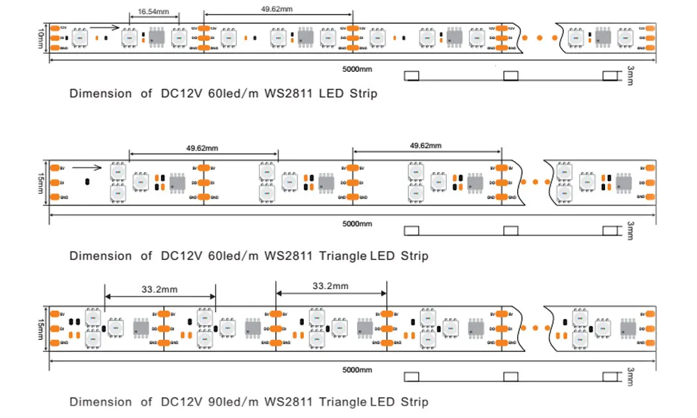 Hot Selling Full Color Addressable Light Ws2811/1903 RGB Pixel LED Light 30LED LED Strip DC12 Waterproof