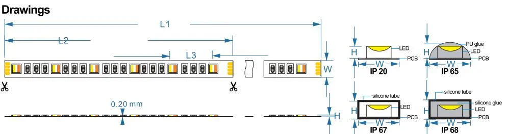 LED Strip SMD5050-CCT-60LED/M Lighting