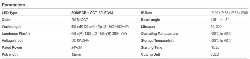 LED Strip SMD5050-CCT-60LED/M Lighting