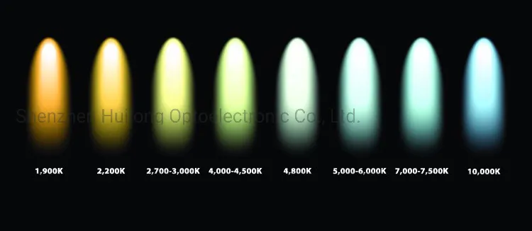 Multicolor High Flexibility LED Strip Light 14.4W SMD5050 5050 Strip 60LED Strip CB RoHS CE FCC