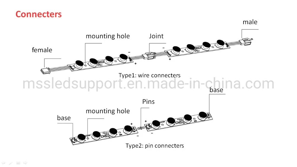 Narrow Beam Angle Waterproof LED Strip Light Side LED Module for Light Box