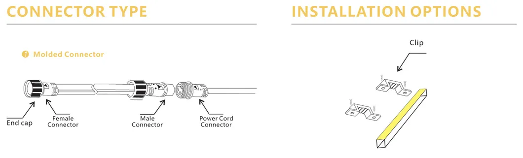 Outdoor Party Lighting Portable 25m Reel ETL Ce RoHS LED 120V SMD2835-60p Strip Light Cinta LED Rope Light