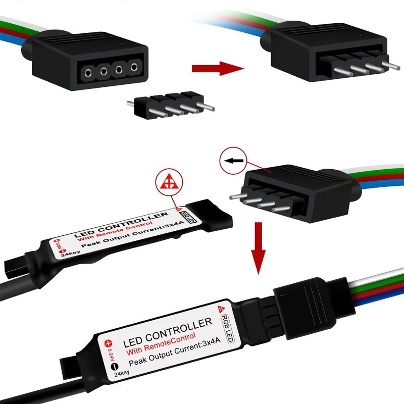 RGB SMD5050 Outdoor Waterproof LED Strip Lights with 24key 44key Remote Controller Au EU UK Us Power Supply