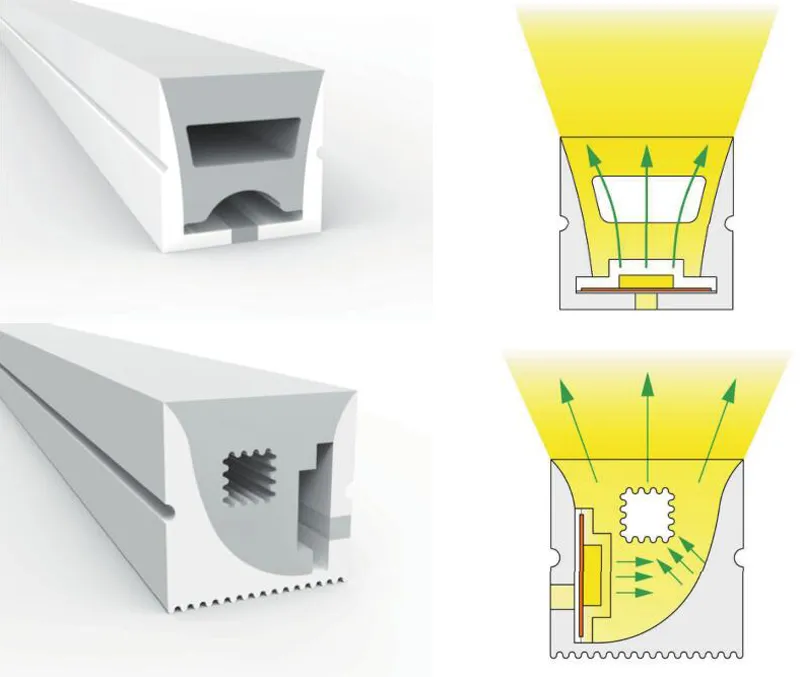 SAA/Ce/RoHS Listed Silicon Gel Made LED Neon Flex Light Professional for Building Decoration