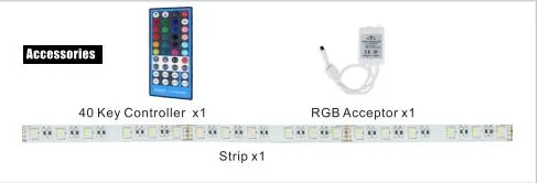 SMD 5050-RGB-2835W-30LED/M LED Strip