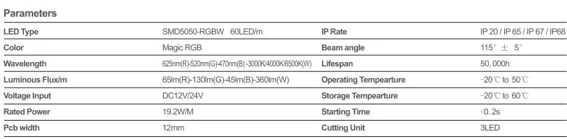 SMD 5050-RGB-2835W-30LED/M LED Strip