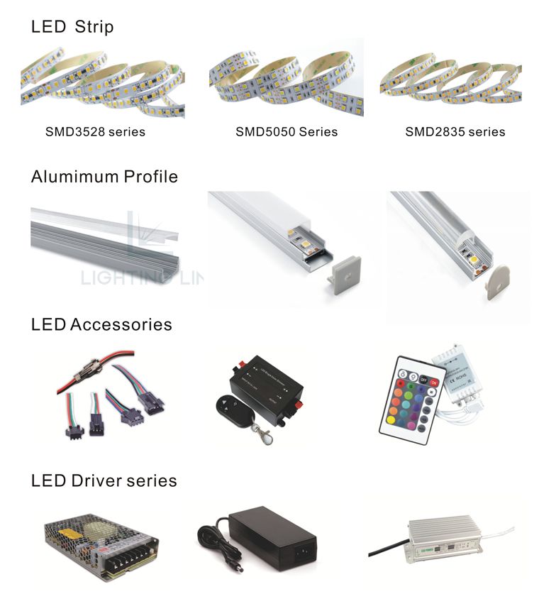 SMD 5050 RGB Color LED Strips