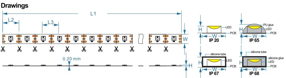 SMD 5050 RGB LED Lighting