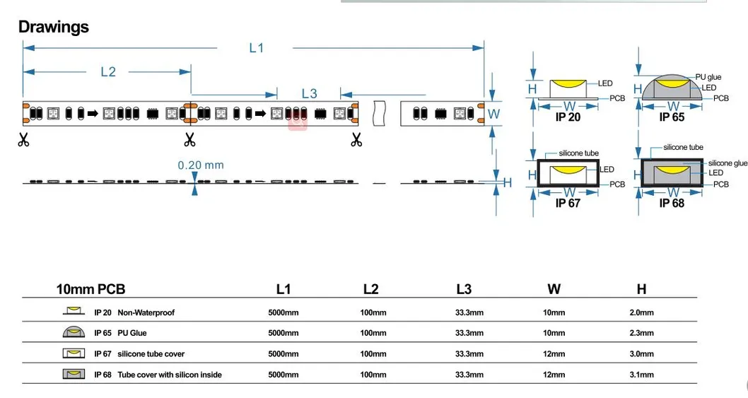 SMD5050 RGB with IC 30LED Magic RGB 10mm PCB LED Strip Light