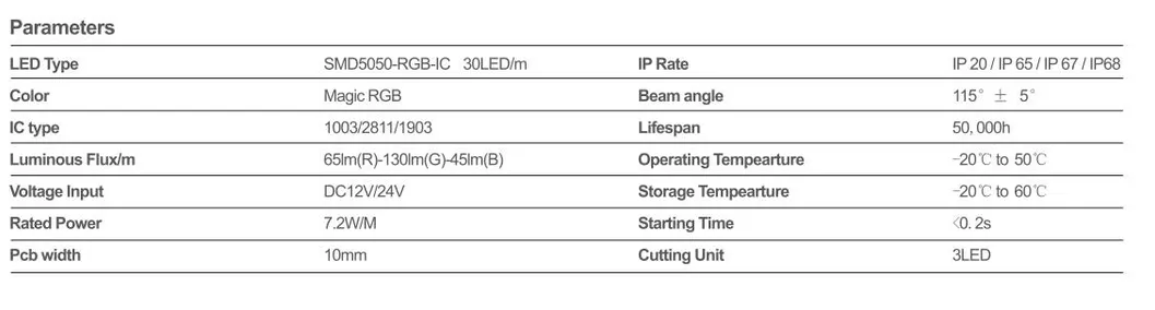 SMD5050 RGB with IC 30LED Magic RGB 10mm PCB LED Strip Light