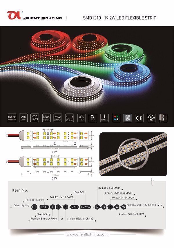 UL Ce Double Line SMD1210 (3528) LED Strip Light