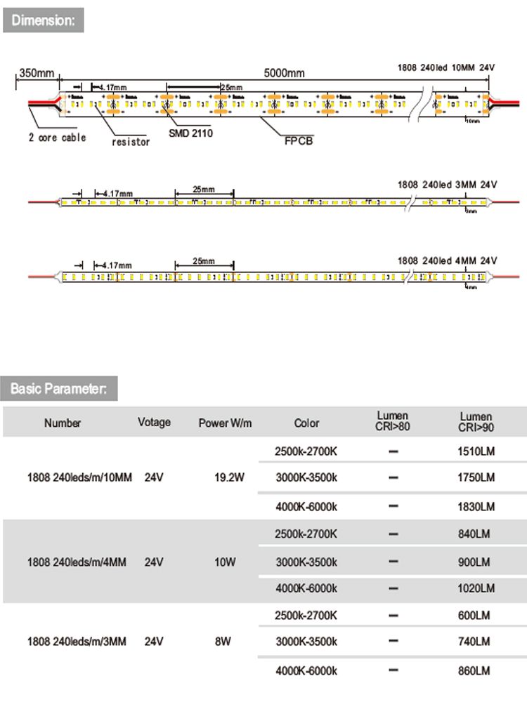 Ultra Thin 3mm PCB 240LEDs/M Waterproof/ Non-Waterproof SMD 1808 Flexible LED Strip