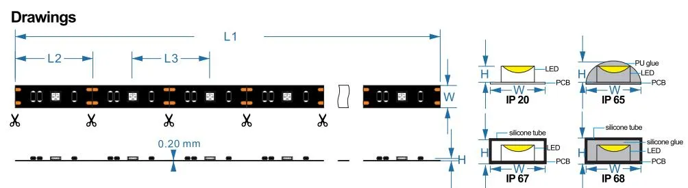 USB-5050-60LED-RGB LED Lighting