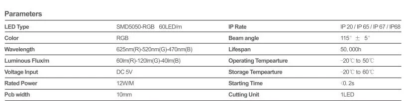 USB-5050-60LED-RGB LED Lighting