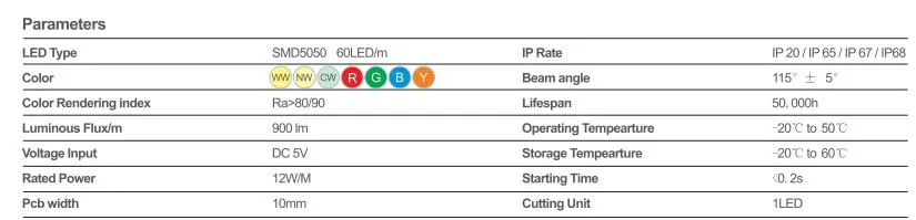 USB LED Strip SMD5050-60LED TV Back Strip Light RGB IP20 1m